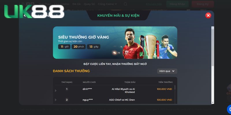 danh sach khuyen mai uk88 danh cho bet thu