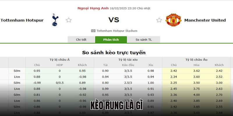 keo rung la gi