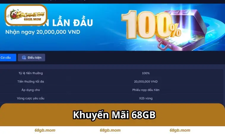 khuyen mai 68gb