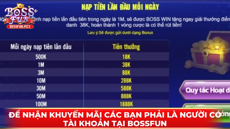 khuyen mai bossfun co tai khoan