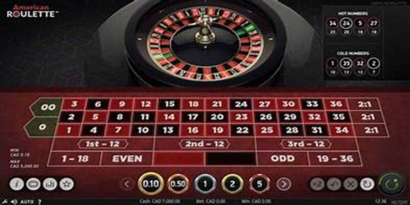 lam the nao de tang ty le thang khi choi roulette