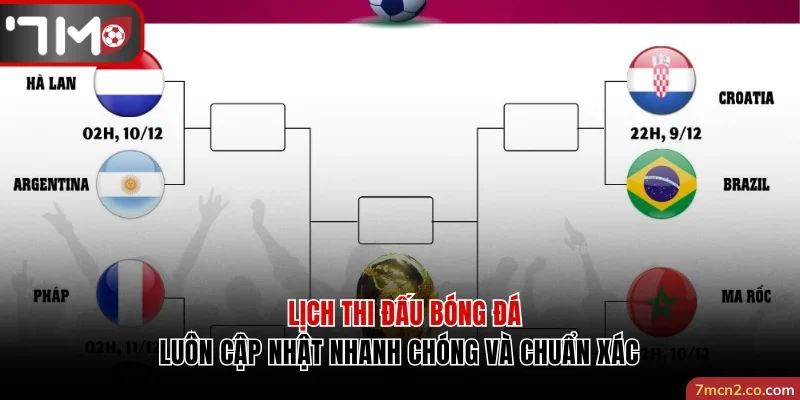 Nhà cái cung cấp lịch thi đấu bóng đá toàn cầu