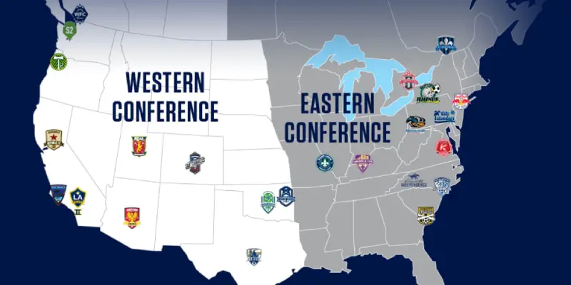 MLS chia thành 2 miền: Eastern Conference và Western Conference