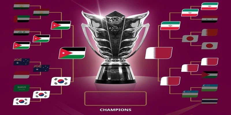 bi quyet soi keo Asian Cup